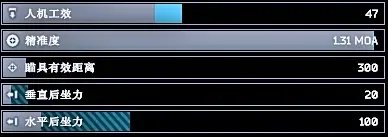 《逃离塔科夫》冲锋枪怎么改 全冲锋枪满改配置一览