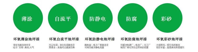 深圳这边那家做环氧地坪漆的比较好？