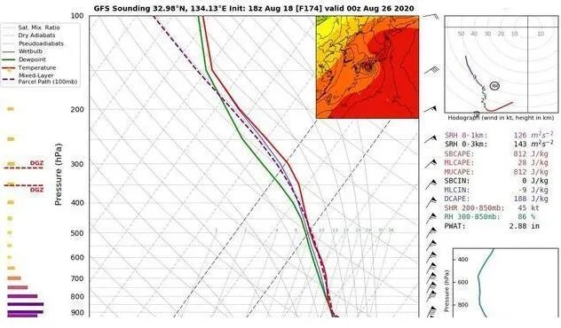 8号台风温州台风网台风路径图最新 “巴威”路径实时发布系统路径图