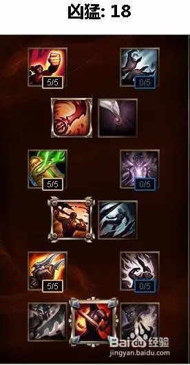 lol剑圣打野天赋加点图|S6打野剑圣符文天赋