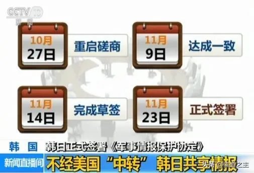 韩国废除“日韩军情协定”，最不满的是谁？