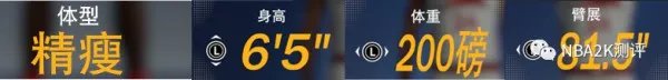 《NBA2K21》MC模式各位置热门建模推荐