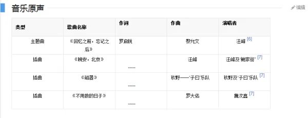 北京乐与路里的歌曲歌词