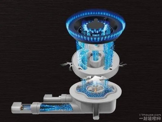 方太燃气灶怎么样 方太燃气灶好不好