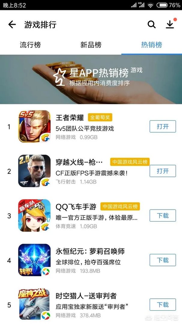 游戏排行前5名的都是哪些游戏?