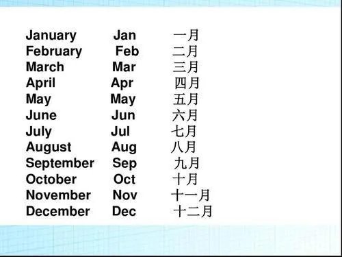 英语月份