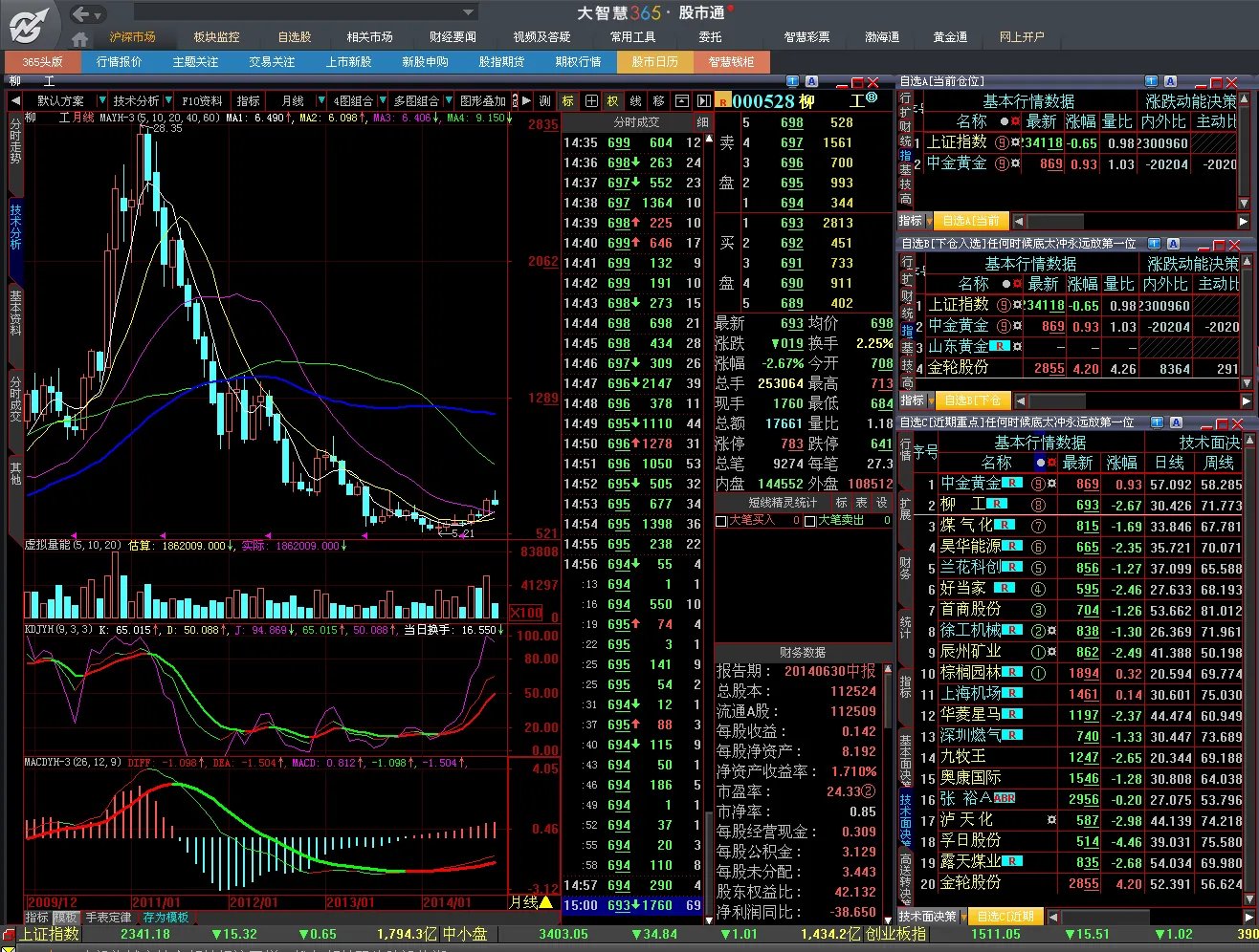 东北证券大智慧官方免费下载