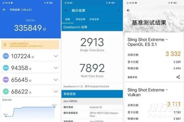 iqooz1x跑分安兔兔_iqooz1x跑分安兔兔是多少