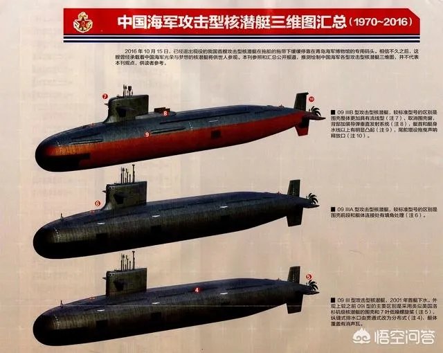 中国093核潜艇战斗力如何？