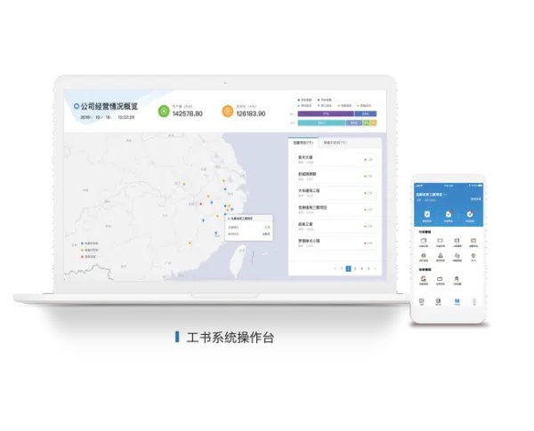 项目管理方法的管理工具