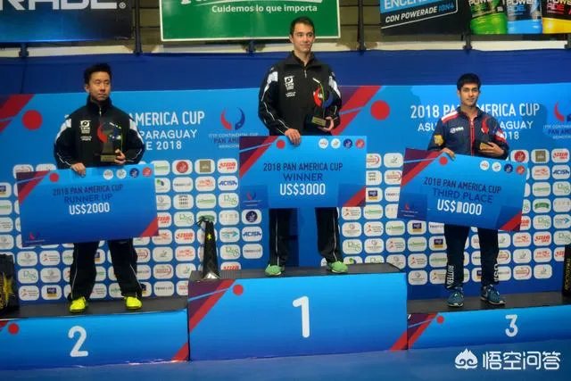 2018年乒乓球泛美洲杯，巴西小将雨果夺冠，进军男子世界杯，如何评价？