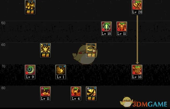 《DNF》2020召唤技能加点