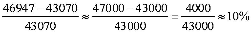 行测题库:2012年8月1日天天向上题目答案解析
