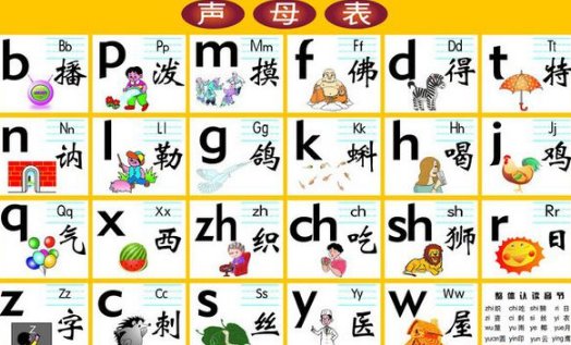 声母表和韵母表