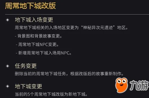 《DNF》周常地下城在哪里 周常地下城改版位置入口