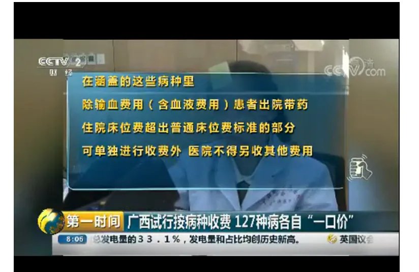 为何说医保控费打响2018年医改第1枪？