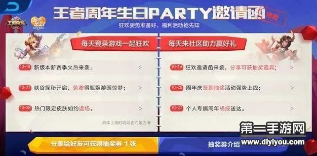 王者荣耀周年庆活动大全 大量永久皮肤免费送