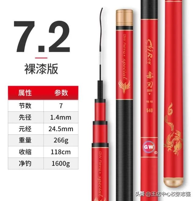 求推荐一款7.2米的野钓正28调鱼竿，平民玩家，价格不要太高？