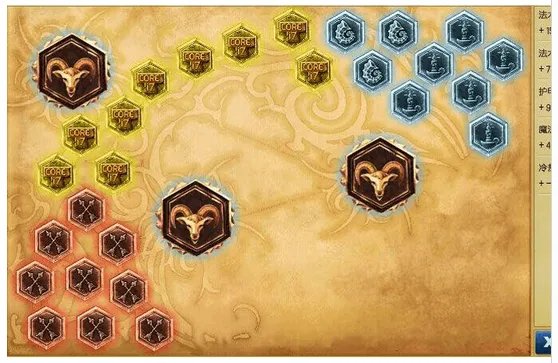 S5瞎子打野天赋符文加点图_S5盲僧打野天赋符文