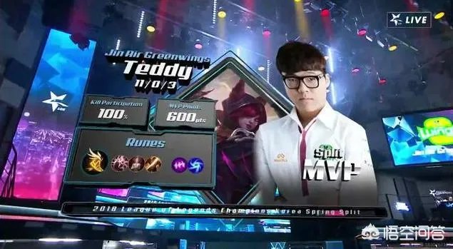 如何看待JAG战队的机长Teddy会转去SKT，将顶替AD选手Bang的位置？