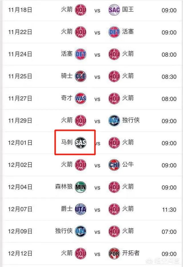 战胜勇士拿到三连胜之后，火箭队赛程难度如何？再赢几场可以杀进西部前八？