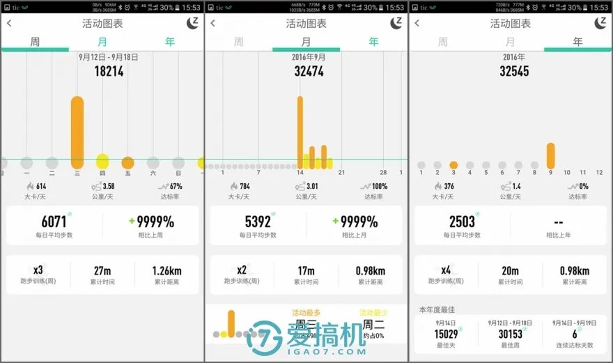 weloop小黑3评测（weloop小黑3功能介绍）