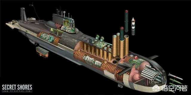 中国093核潜艇战斗力如何？