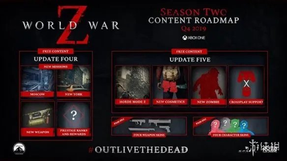 《僵尸世界大战》第二季免费内容公开 确定更新时间
