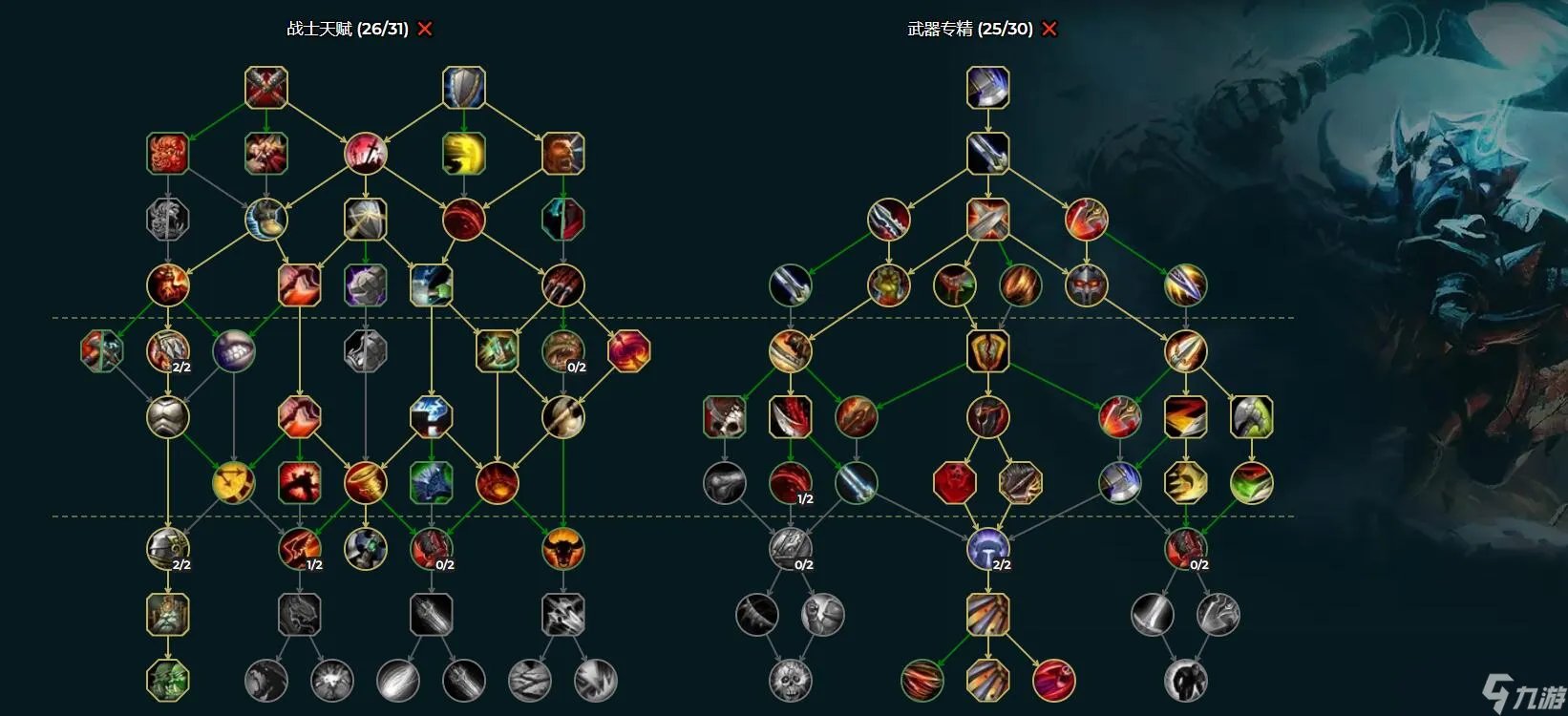 魔兽世界10.0前夕血DK天赋怎么加