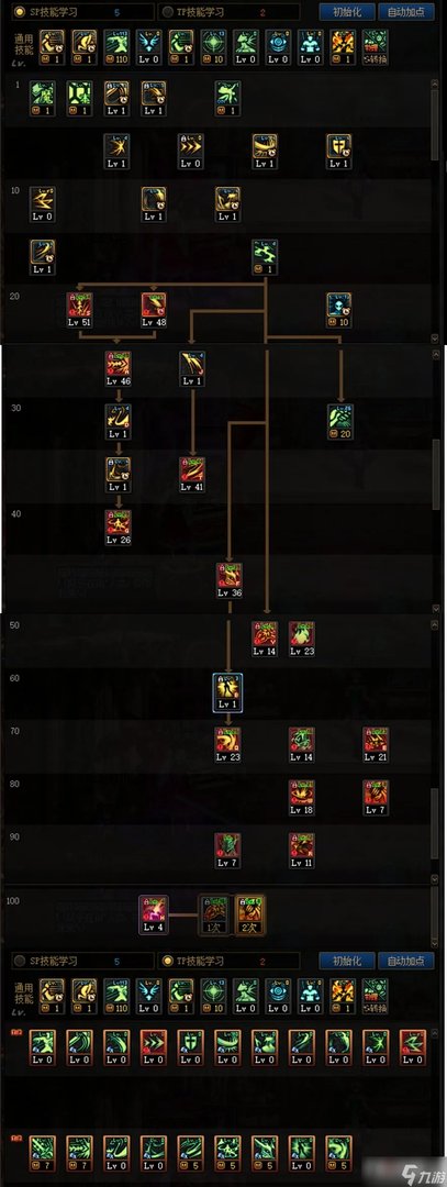 《DNF》剑魔110级刷图加点分享