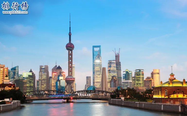 中国最富裕的十大城市：2018中国最富的城市