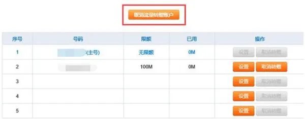 中国移动手机营业厅上怎么转赠流量给别人？