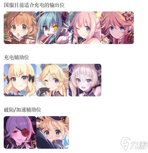 《公主连接》竞技场阵容如何搭配 竞技场万金油阵容搭配思路攻略