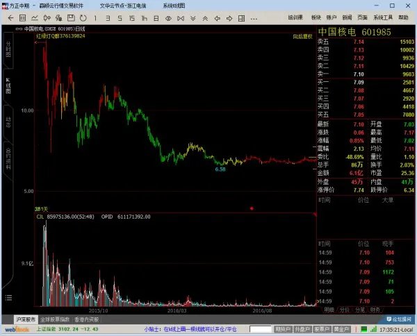 浙能电力的资产质量和股价如此背离，因为啥