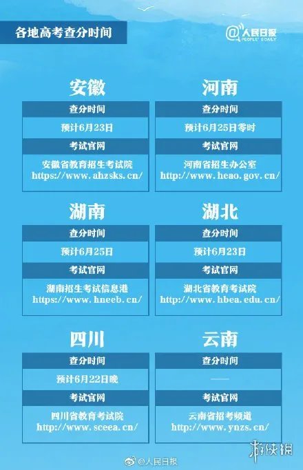 2019各地高考查分时间汇总 2019各地高考成绩查询网址时间一览表