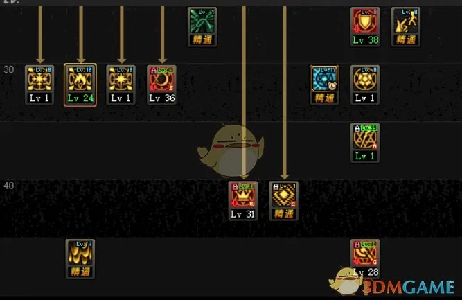 《DNF》2020召唤技能加点