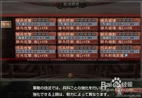 三国志12怎么研究技法