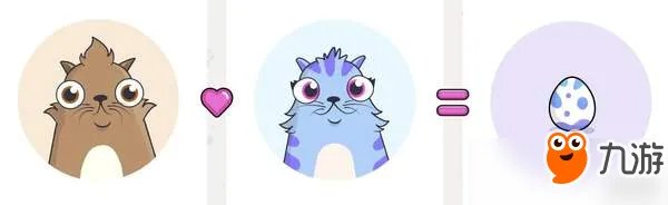 《Crypto Kitties》虚拟猫咪受追捧 一只能卖10万美元