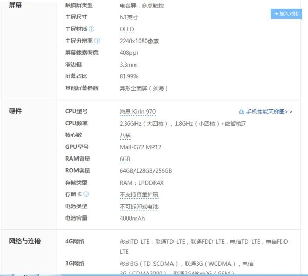 华为P20Pro有哪些功能