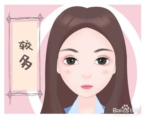 脂肪粒里面的图片