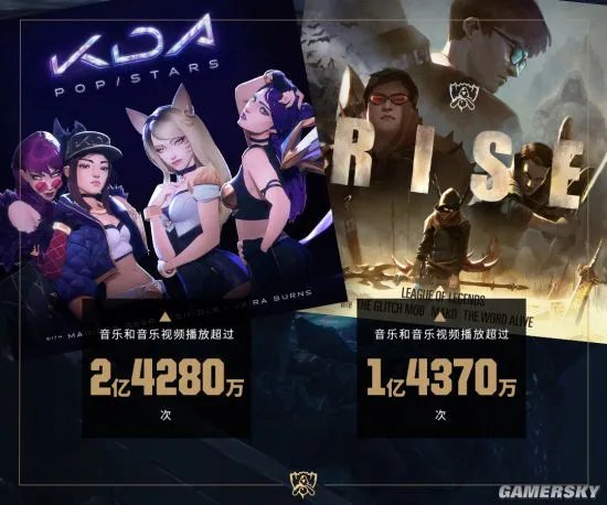 《LOL》S8总决赛接近亿人观看 赛事最成功的一年