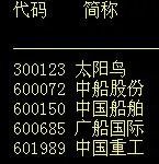 船舶类股票有哪些