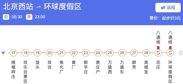 北京环球影城9月1月测试开园，怎么去北京环球影城？
