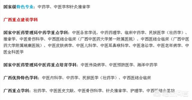 广西中医药大学怎么样？