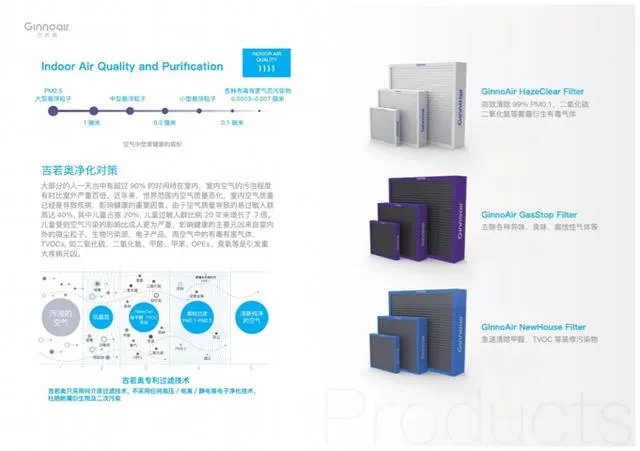 用家用空气净化器后，家里的灰尘少了吗？