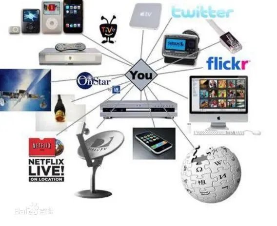 传统媒体新闻管理创新的五个维度有哪些？