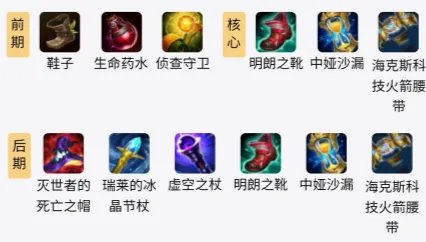 LOLS11凯南出装推荐