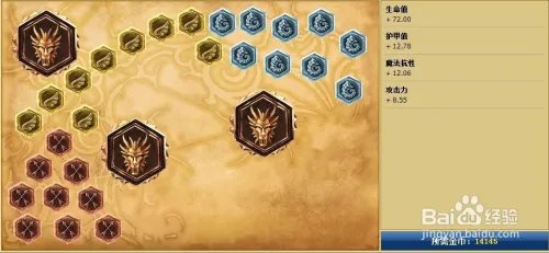 锤石辅助天赋加点图|lols5锤石辅助符文天赋