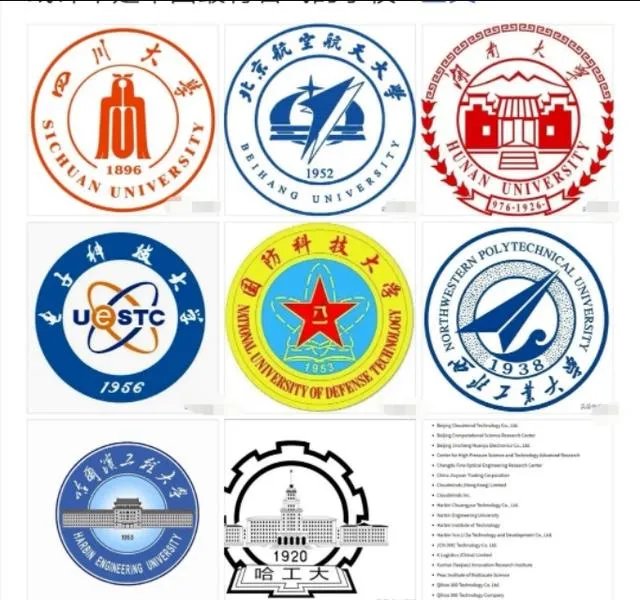 哈尔滨工程大学在国内属于什么水平？