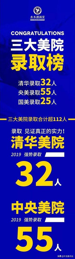 北京哪家画室比较好？